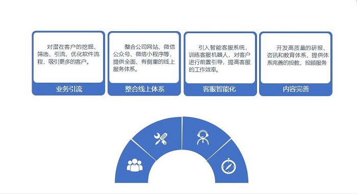 恒峰g22 - 官方网站 -- 每天有惊喜